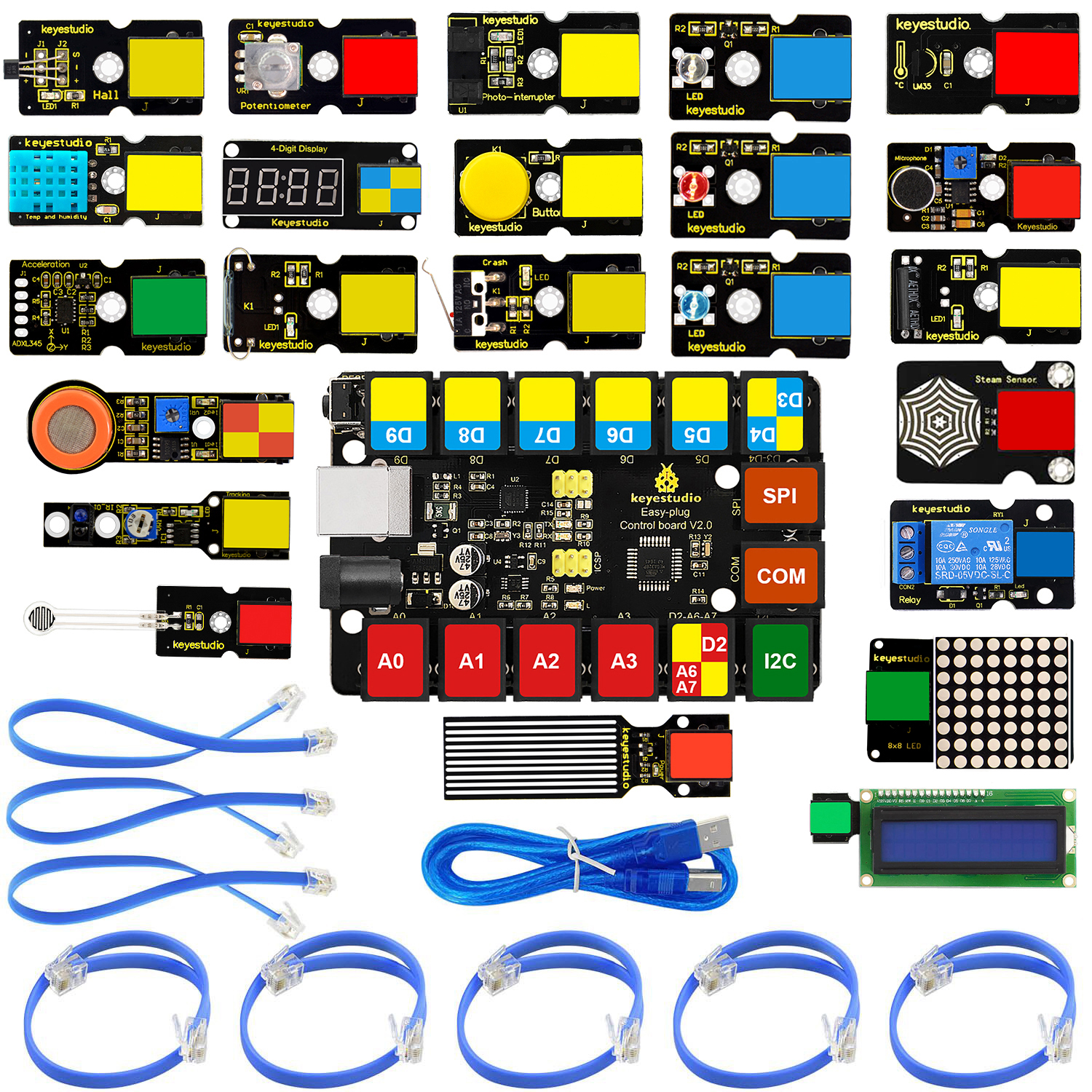 Keyestudio EASY plug PS2 Joystick Module for Arduino STEAM